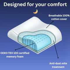 Memory Foam Cervical Pillow