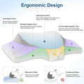 Ergonomic Neck Support Pillow